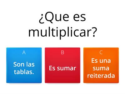 QUE ES LA MULTIPLICACIÓN