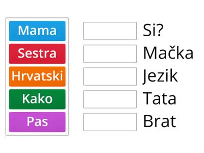 Hrvatski jezik Imenice 1.razred