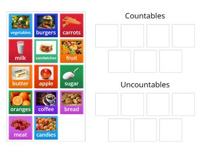 Countables and uncountables food