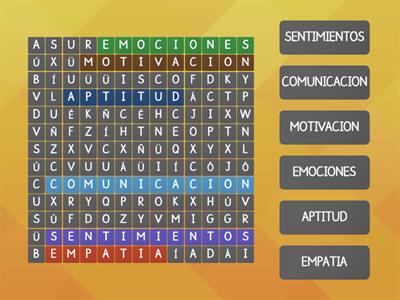 INTELIGENCIA EMOCIONAL