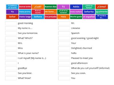 Spanish 1 : Greetings, Farewells and Name Telling 