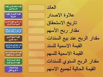 لعبة في الرياضيات المالية 