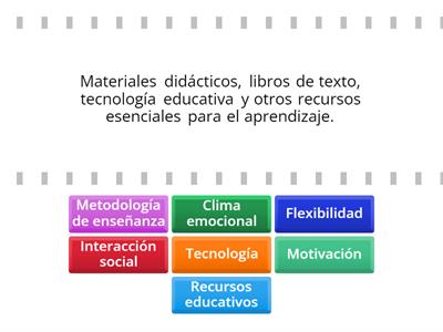 ELEMENTOS DE UN AMBIENTE DE APRENDIZAJE