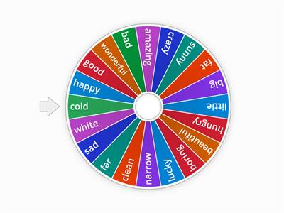 Degrees of comparison of adjectives