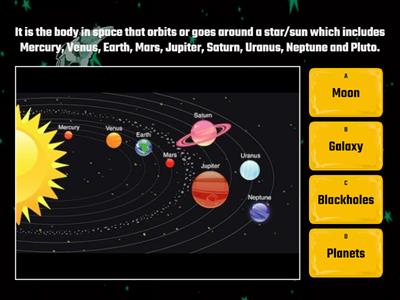 Basic Concept of Astronomy QUIZ