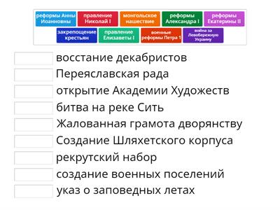 Установите соответствие между процессами и фактами, относящимися к этим процессам.