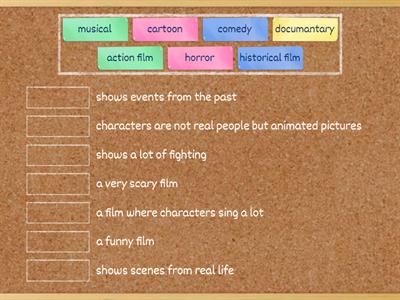 types of films