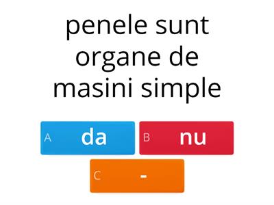 organe de masini