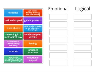 Emotional vs. Logical Appeals