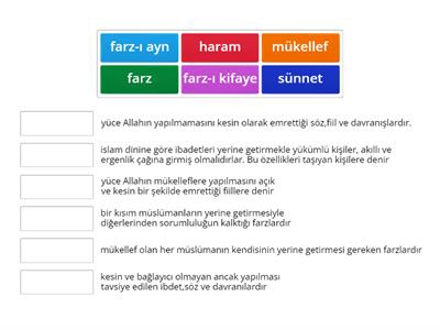 İslam ve ibadet yükümlülüğü