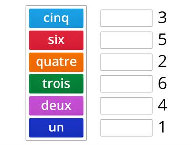 Les nombres en Francais (1 à 6)