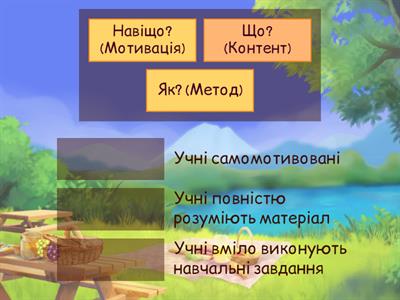 Вкажіть для кожного принципу УДН відповідну мету