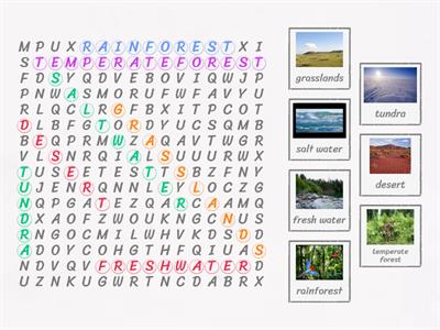 Types of Habitats - Wordsearch