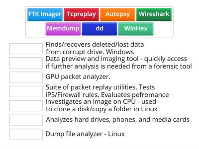 Forensic Tools