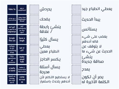 الوحدة الأولى: التعابير الاصطلاحية