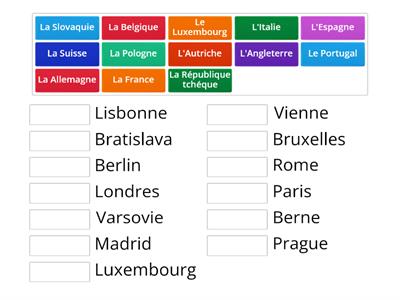 Capitals and Countries: French