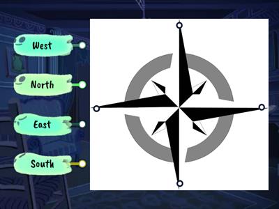 Compass Rose and Cardinal Directions (Lower Grades) 