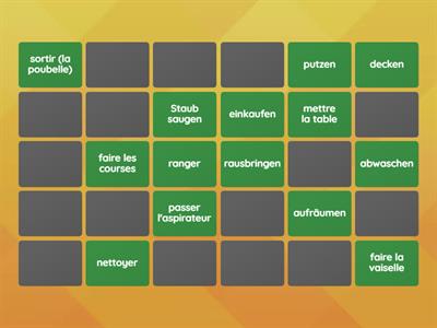  2. Verben - Deutsch-Französisch- Passende Paare