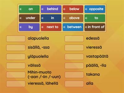 Prepositions. Where is it?