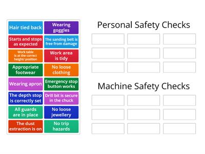 Health & Safety - Personal Checks vs. Machine Checks