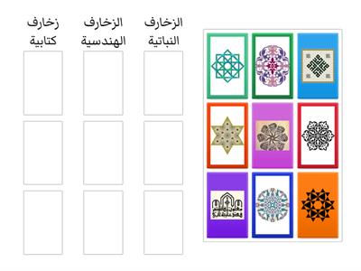 عنوان الدرس - حروف مزخرفة - قسم الفنون البصرية 