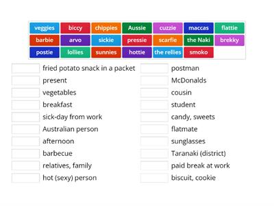 Kiwi Slang  - shortened words