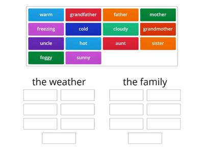 weather and family