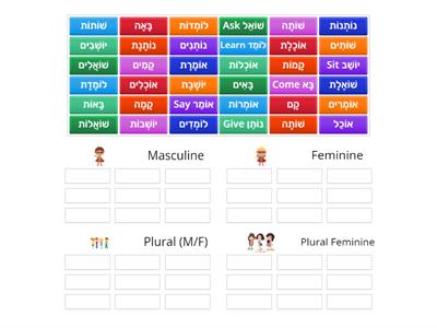 VERBS MASCULINE FEMININE SINGULAR PLURAL