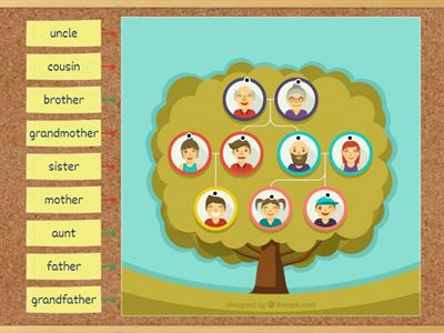 Family Tree