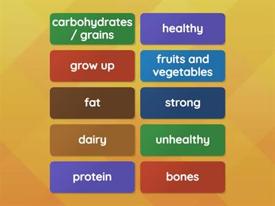 Vocab science - French - English food groups