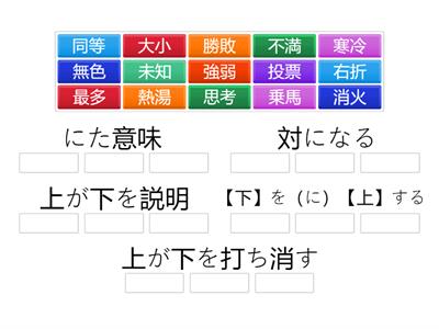 熟語の意味を考える（４年_東京書籍下ｐ62-63）