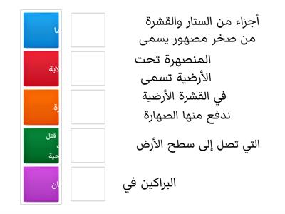 البراكين ثالث ف٣