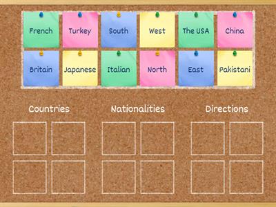 4.2. Naitonality - Countries&Nationalities&Directions