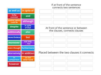 Sentence position linking words