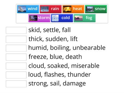 Outcomes Upper u7(Weather)