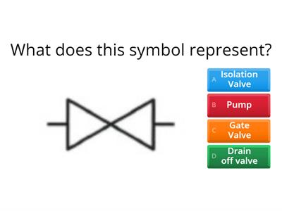 Level 2 Plumbing Symbols