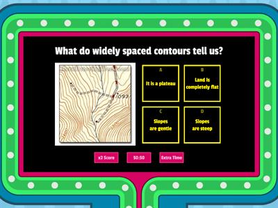 Week 6 GEO Contour lines revision