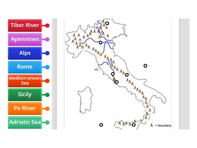 Roman Republic  Geography Review 