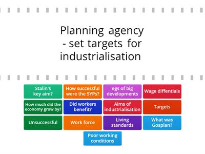 Industrialisation revision