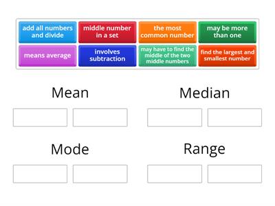 Mean mode median and range - Teaching resources