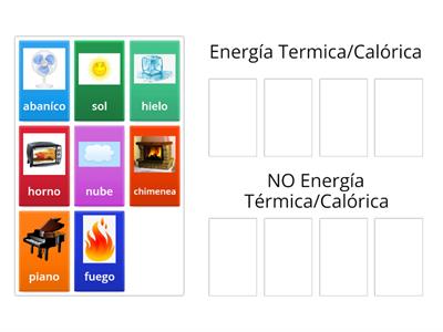 Energia Termica/Calórica