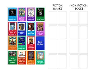 grd2 Fiction /  Non-fiction books (classification)