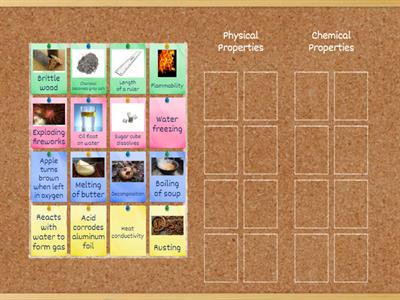 Physical Properties VS Chemical Properties