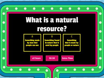 Natural Resource Review
