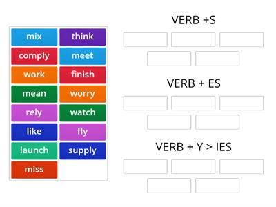 Present simple > she * he * it + S - 1