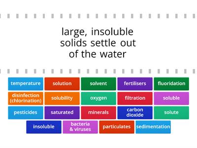 NATURAL WATER, WATER TREATMENT & SOLUBILITY
