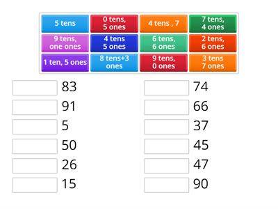 Place Value