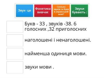 Комплекс вправ для вивчення теми "Фонетика". Приголосні звуки : тверді й м'які , глухі і дзвінкі".