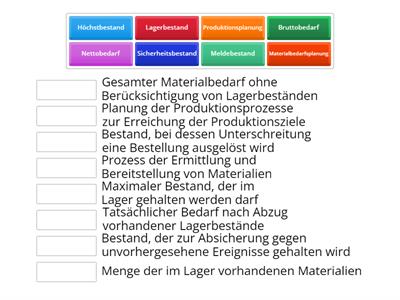 Fachbegriffe - Logistik