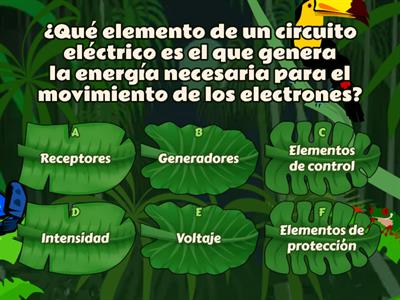 CIRCUITOS ELÉCTRICOS: ELEMENTOS Y MAGNITUDES